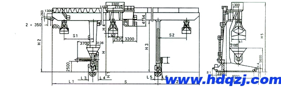 MZ型5~10噸L型抓斗門(mén)式起重機(jī) MZ型5~10噸L型抓斗門(mén)式起重機(jī)