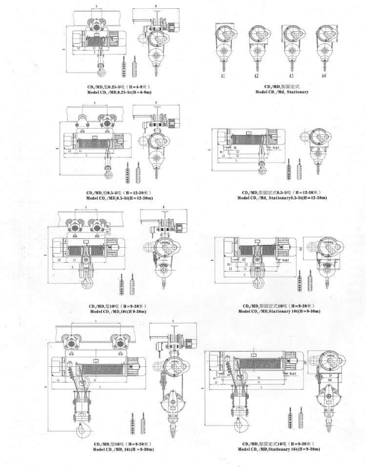 cdhulujishucanshu cdhulujishucanshu