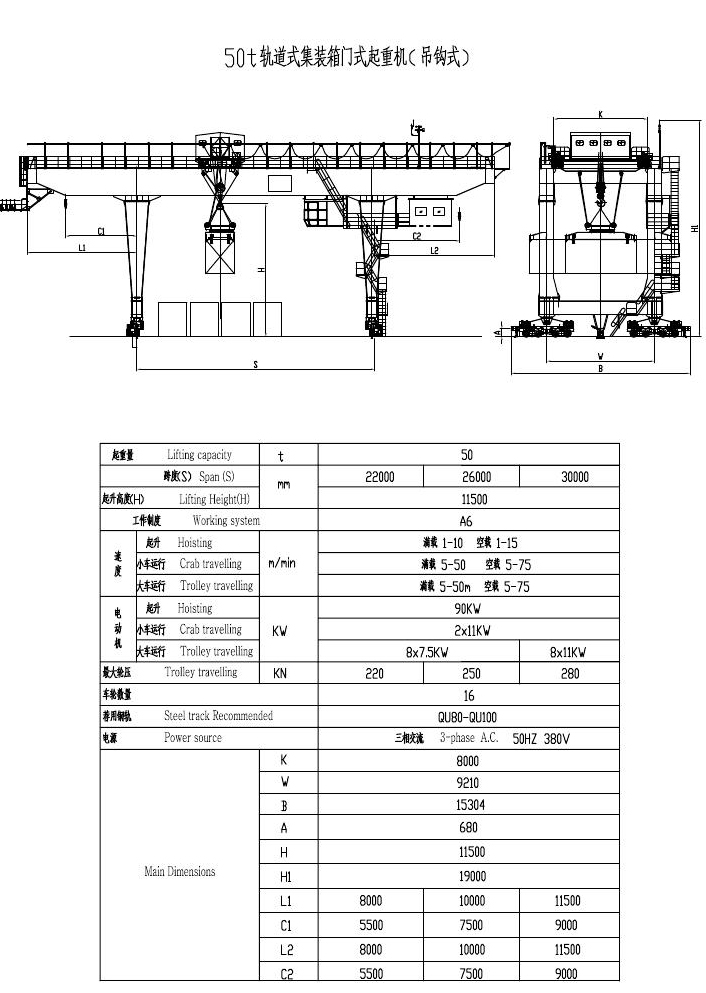 軌道式集裝箱門式起重機(jī) 軌道式集裝箱門式起重機(jī)