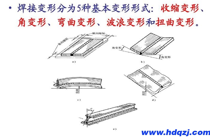 橋式起重機出現焊接變形的幾種原因及影響 橋式起重機出現焊接變形的幾種原因及影響