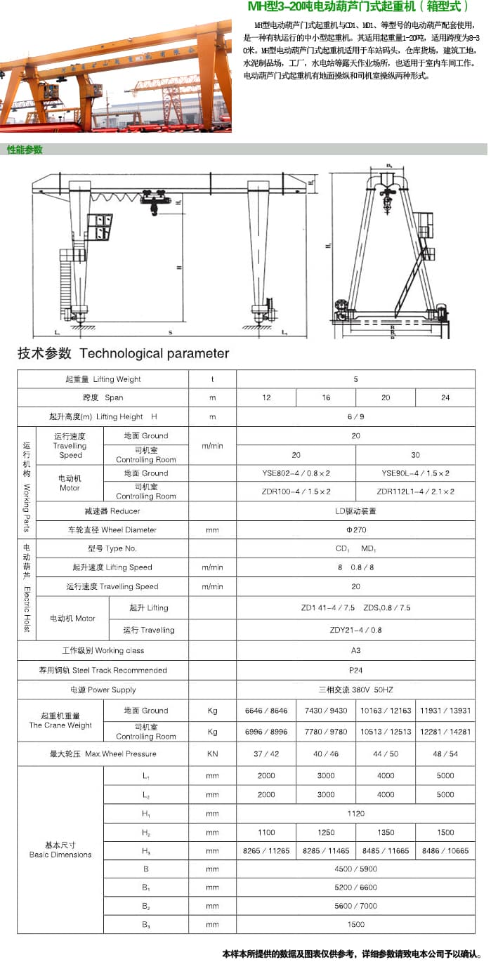 MH包廂門式起重機 MH包廂門式起重機