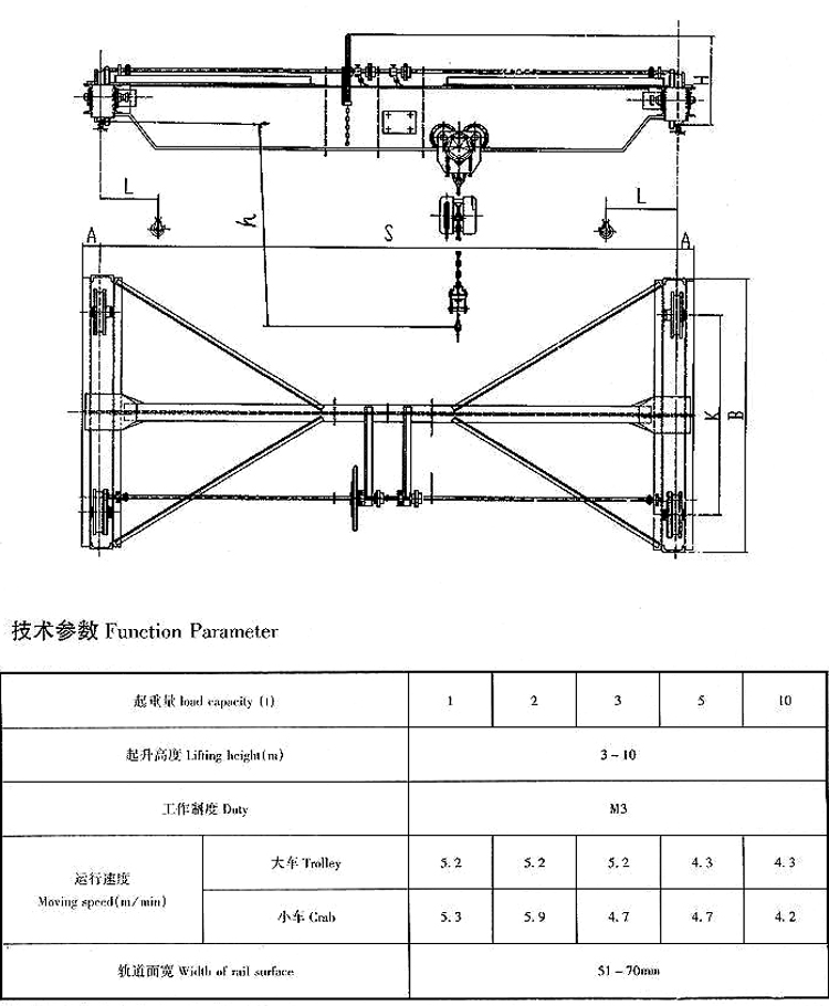 手動單梁起重機 手動單梁起重機