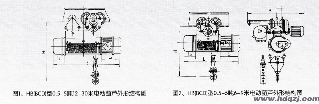 0.5-5噸HB型防爆電動(dòng)葫蘆結(jié)構(gòu)圖 0.5-5噸HB型防爆電動(dòng)葫蘆結(jié)構(gòu)圖