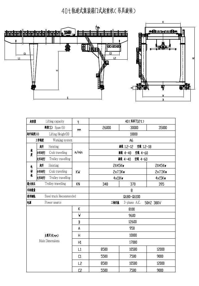 軌道式集裝箱門式起重機(jī) 軌道式集裝箱門式起重機(jī)