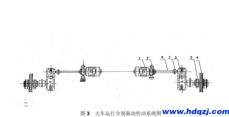 電動雙梁橋式起重機大車運行機構 電動雙梁橋式起重機大車運行機構