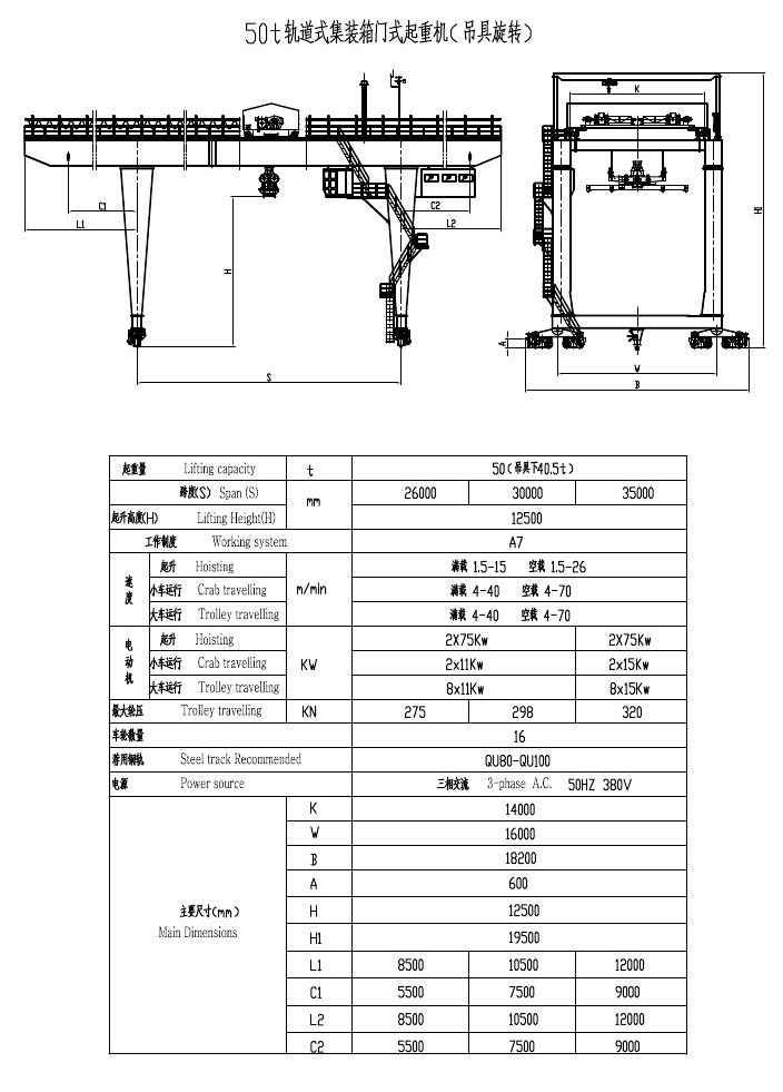 軌道式集裝箱門式起重機(jī) 軌道式集裝箱門式起重機(jī)