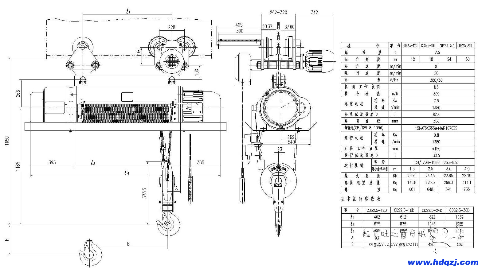 冶金電動葫蘆 冶金電動葫蘆