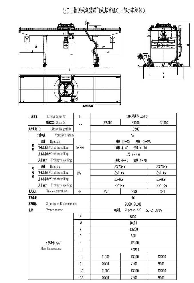 軌道式集裝箱門式起重機(jī) 軌道式集裝箱門式起重機(jī)