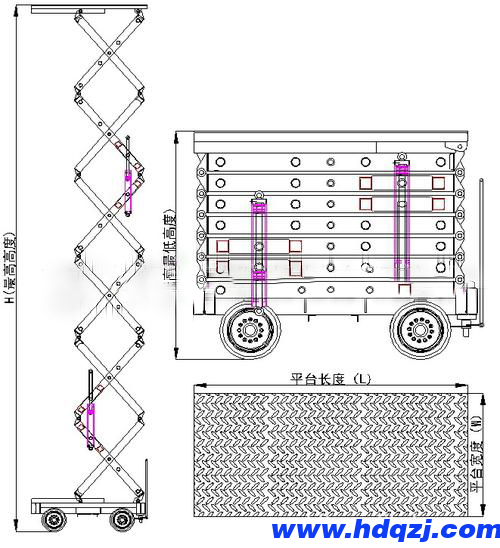 升降機(jī)機(jī)構(gòu) 升降機(jī)結(jié)構(gòu)