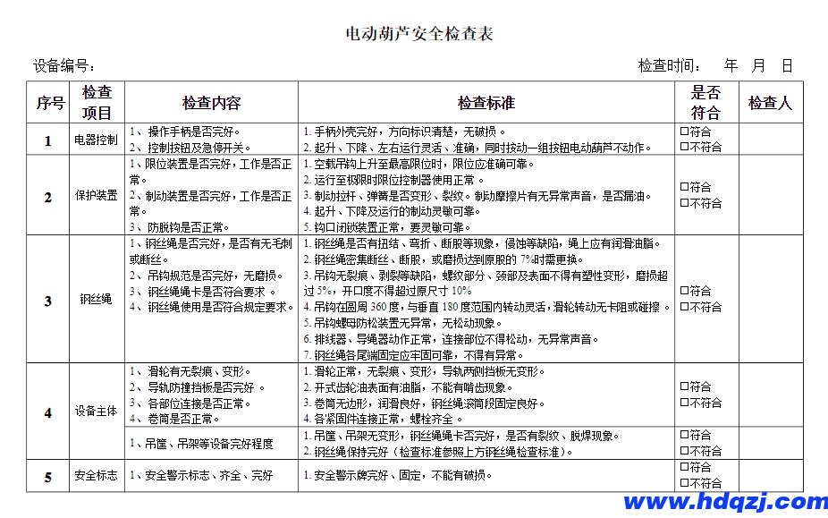 鋼絲繩電動葫蘆安全檢查表