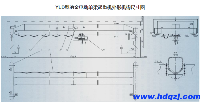 YLD型冶金電動單梁起重機 YLD型冶金電動單梁起重機