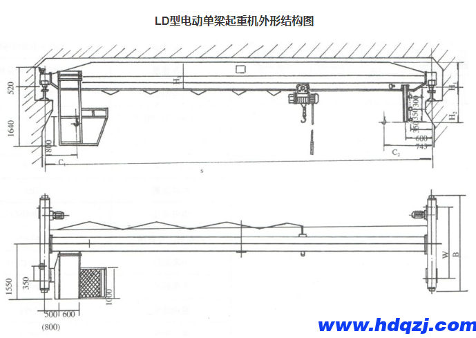 LD型電動(dòng)單梁起重機(jī)(16~30噸) LD型電動(dòng)單梁起重機(jī)(16~30噸)