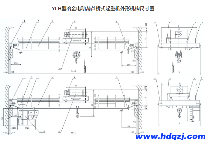 YLH型冶金電動葫蘆橋式起重機  YLH型冶金電動葫蘆橋式起重機