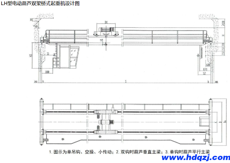 LH型電動葫蘆雙梁橋式起重機 LH型電動葫蘆雙梁橋式起重機